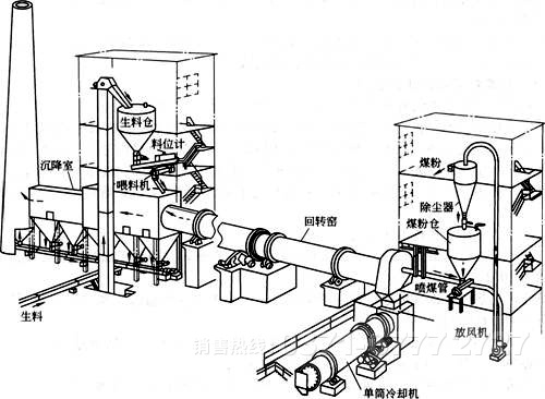 礦山環(huán)?div   id=