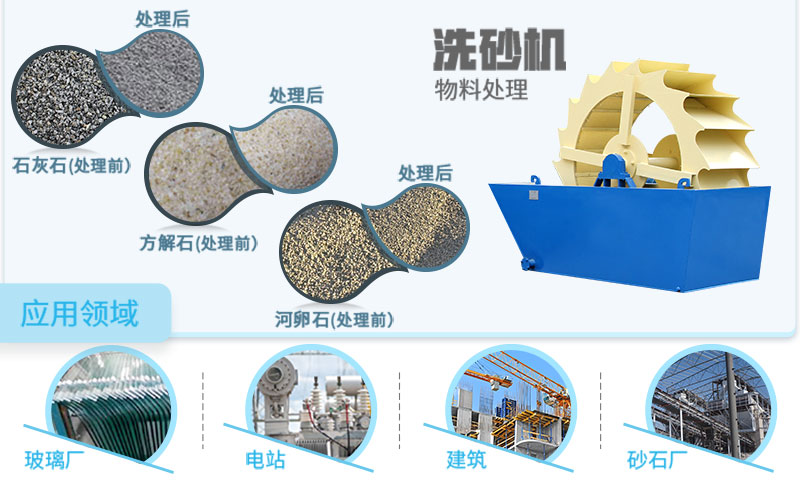 洗沙機(jī)生產(chǎn)優(yōu)勢(shì)