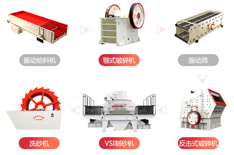 生產(chǎn)線全套設備