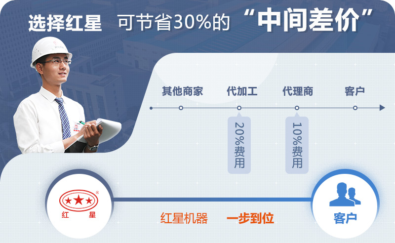 建筑垃圾粉碎機(jī) 建筑垃圾粉碎機(jī)