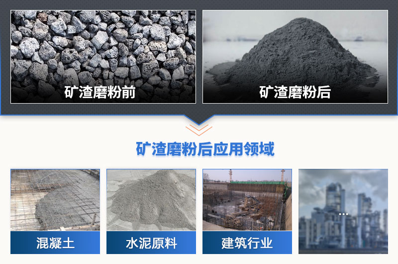 礦渣破碎前后及應用行業(yè)