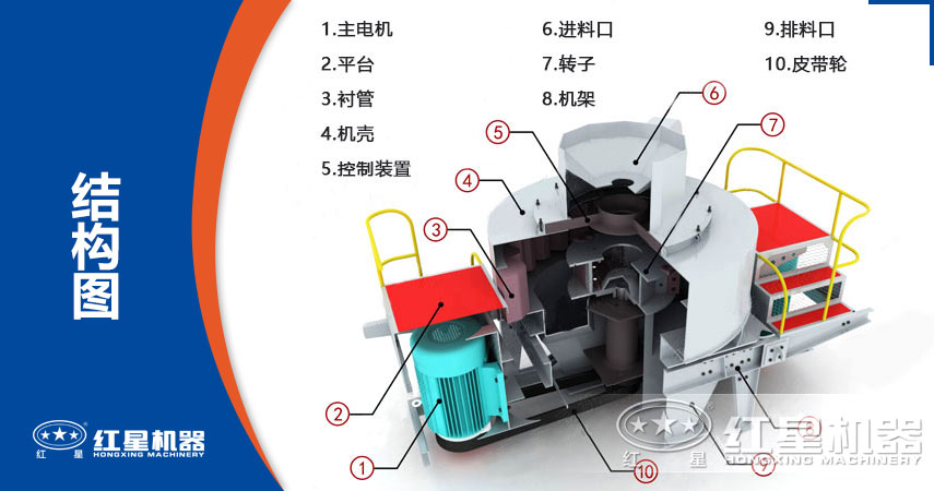 沖擊式破碎機(jī)結(jié)構(gòu)特點(diǎn) 沖擊式破碎機(jī)結(jié)構(gòu)特點(diǎn)