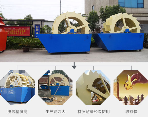機制砂洗砂機優(yōu)勢圖 機制砂洗砂機優(yōu)勢圖